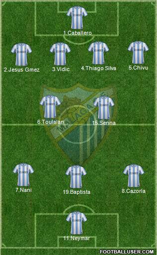 Málaga C.F., S.A.D. Formation 2011