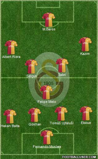 Galatasaray SK Formation 2011