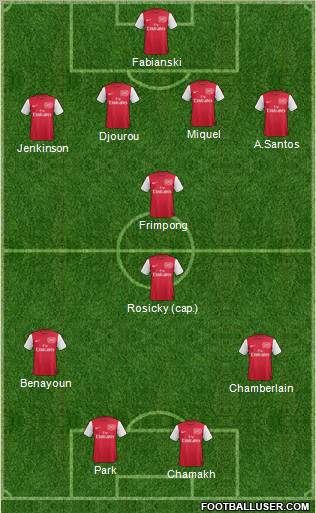 Arsenal Formation 2011