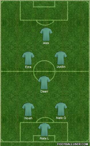 Championship Manager Team Formation 2011
