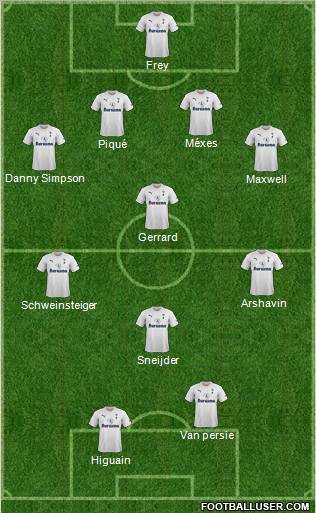 Tottenham Hotspur Formation 2011