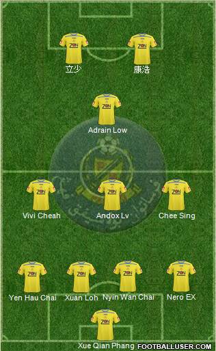 Pahang Formation 2011
