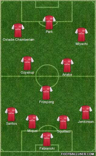 Arsenal Formation 2011