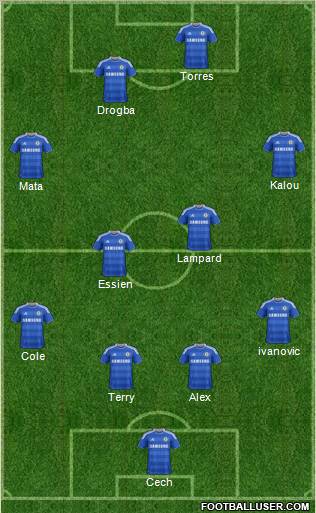 Chelsea Formation 2011