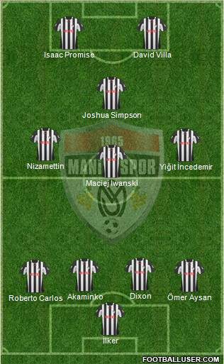 Manisaspor Formation 2011