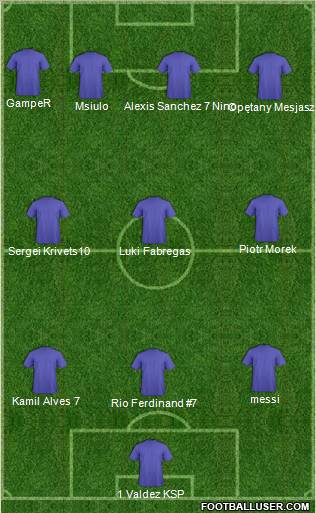 Dream Team Formation 2011