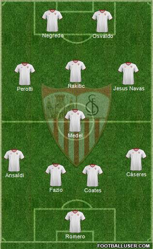 Sevilla F.C., S.A.D. Formation 2011