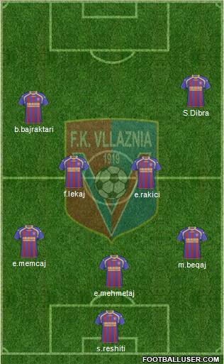 KS Vllaznia Shkodër Formation 2011