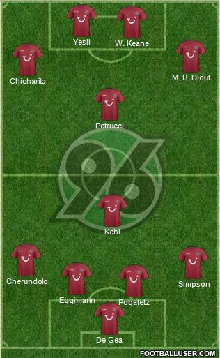 Hannover 96 Formation 2011