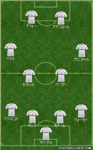 Tottenham Hotspur Formation 2011