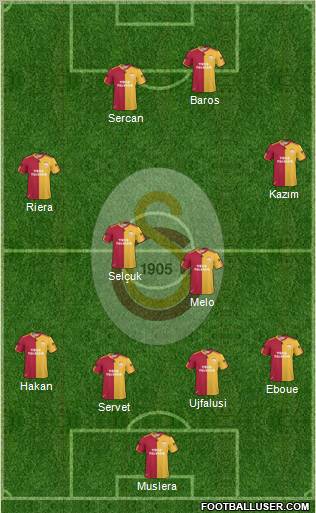 Galatasaray SK Formation 2011