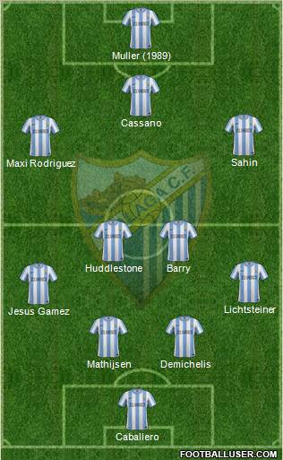Málaga C.F., S.A.D. Formation 2011