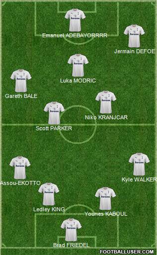 Tottenham Hotspur Formation 2011
