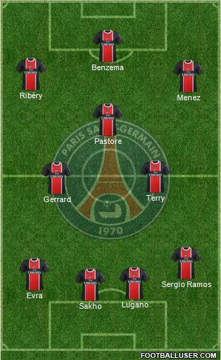 Paris Saint-Germain Formation 2011