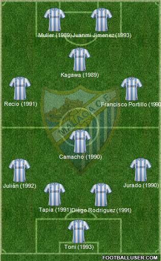 Málaga C.F., S.A.D. Formation 2011