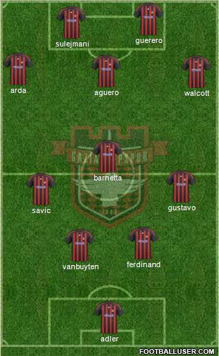 Gaziantepspor Formation 2011