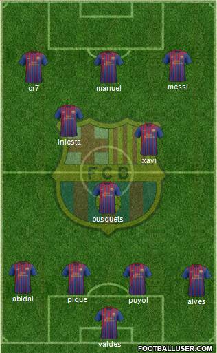 F.C. Barcelona Formation 2011