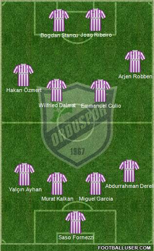 Orduspor Formation 2011
