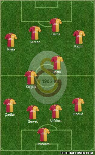 Galatasaray SK Formation 2011