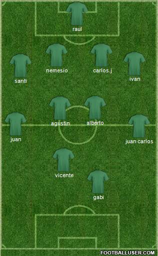 Fifa Team Formation 2011