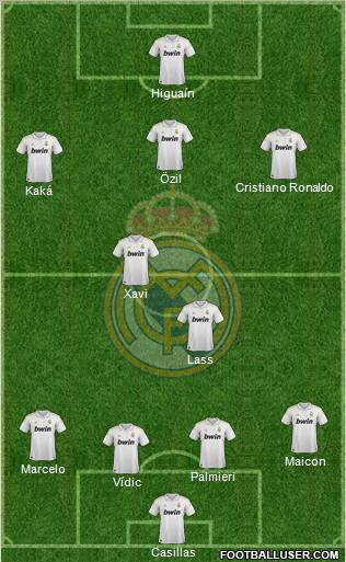 Real Madrid C.F. Formation 2011