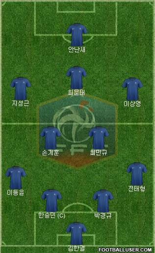 France Formation 2011