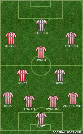 Sunderland Formation 2011