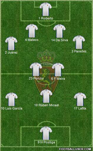 R. Zaragoza S.A.D. Formation 2011