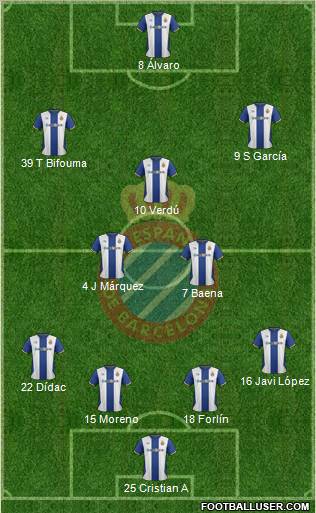 R.C.D. Espanyol de Barcelona S.A.D. Formation 2011