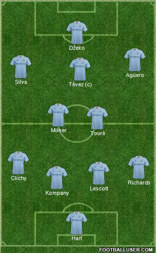 Manchester City Formation 2011