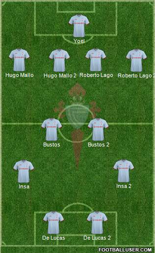 R.C. Celta S.A.D. Formation 2011