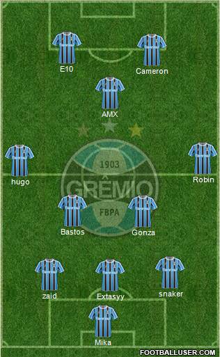 Grêmio FBPA Formation 2011