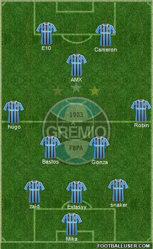 Grêmio FBPA football formation