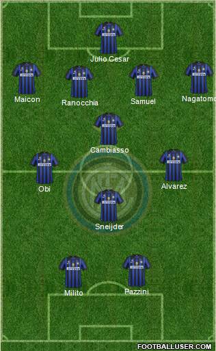 F.C. Internazionale Formation 2011
