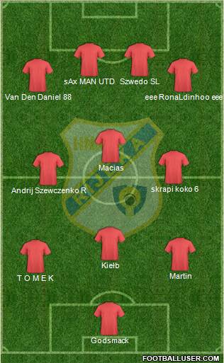 HNK Rijeka Formation 2011