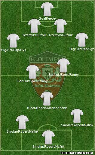 Olimpia Baltî Formation 2011