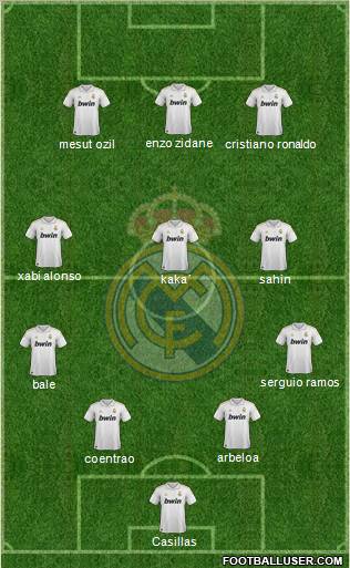 Real Madrid C.F. Formation 2011
