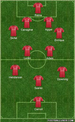 Liverpool Formation 2011