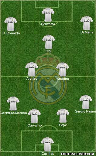 Real Madrid C.F. Formation 2011
