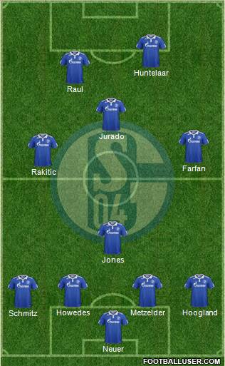FC Schalke 04 Formation 2011