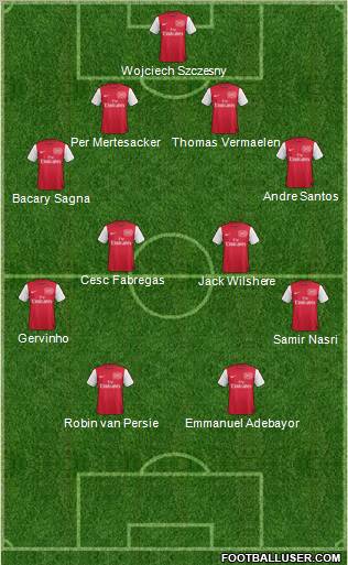 Arsenal Formation 2011