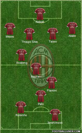 A.C. Milan Formation 2011