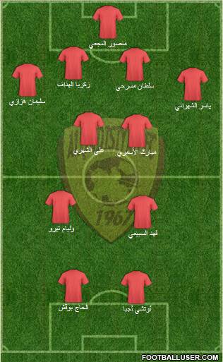 Al-Qadisiyah (KSA) Formation 2011
