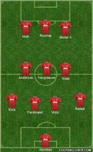 Manchester United Formation 2011