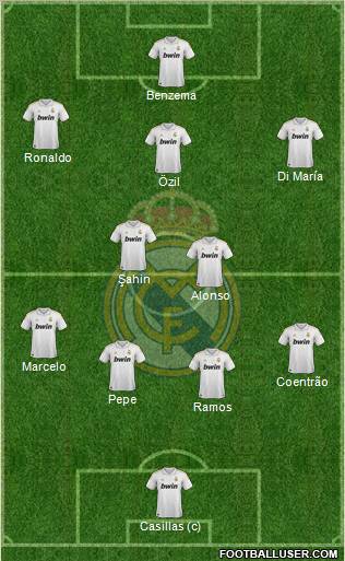 Real Madrid C.F. Formation 2011
