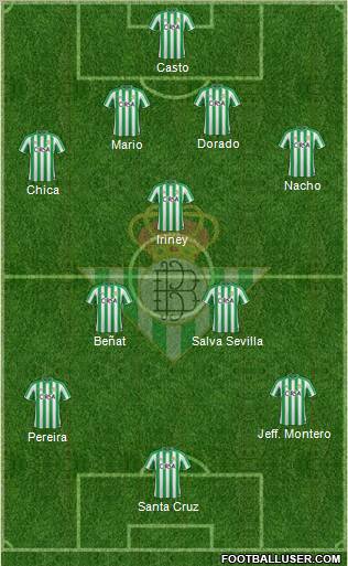 Real Betis B., S.A.D. Formation 2011