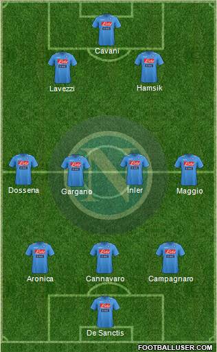 Napoli Formation 2011