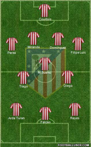 C. Atlético Madrid S.A.D. Formation 2011
