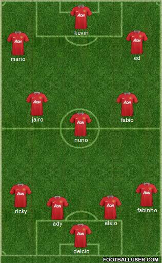 Manchester United Formation 2011