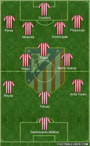 C. Atlético Madrid S.A.D. Formation 2011